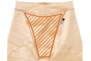 ロングガードルー詳細説明３